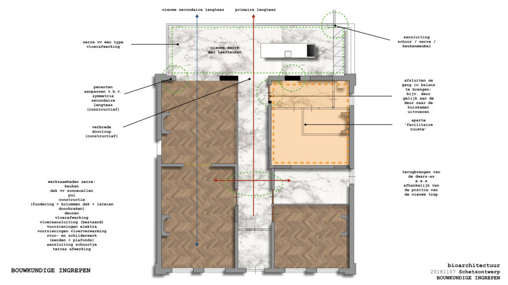 2018 Woonhuis Culemborg